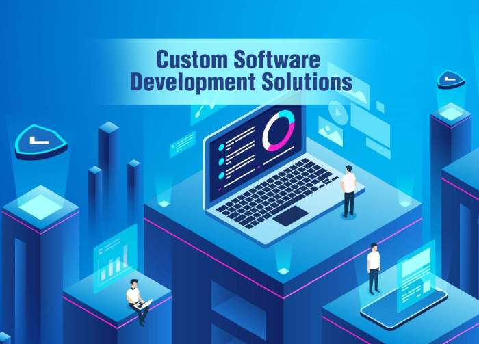 Software development services process high solutions custom enterprises our commerce transformation digital customised
